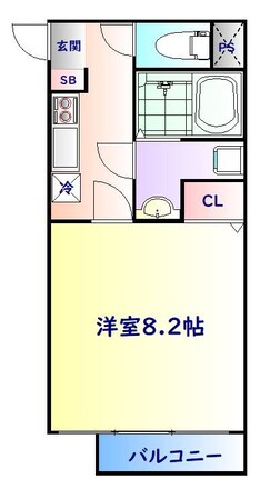 仙台駅 徒歩8分 2階の物件間取画像